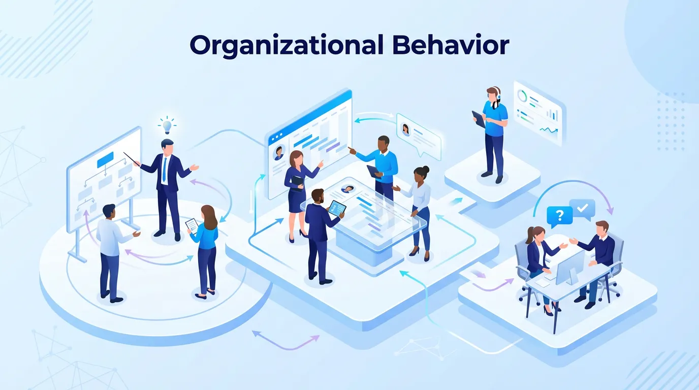 سلوك المنظمات (Organizational Behavior)